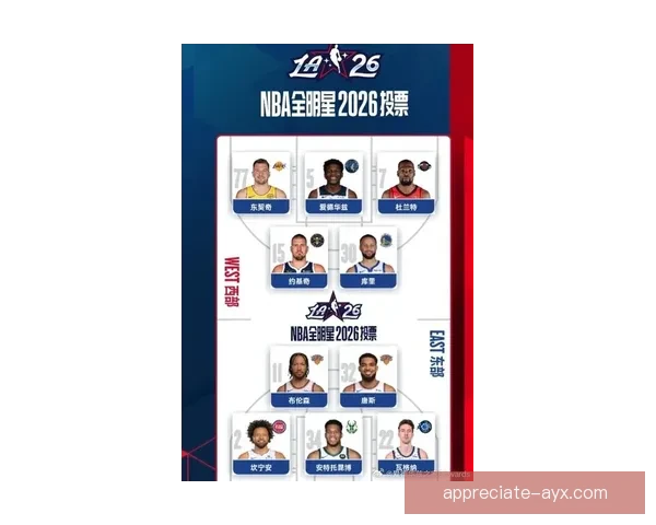 NBA狼队迎来关键战役年轻阵容爆发冲击季后赛新高峰力争西部排名突破 NBA狼队迎来关键战役年轻阵容爆发冲击季后赛新高峰力争西部排名突破