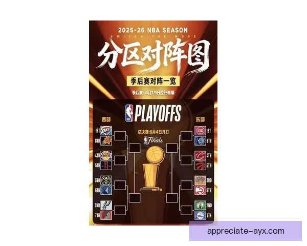 NBA季后赛激战升级巨星对决引爆联盟格局新变化与冠军悬念升温