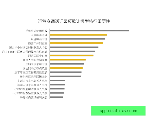 全面分析赛事走势 提升预测准确率的关键策略与方法