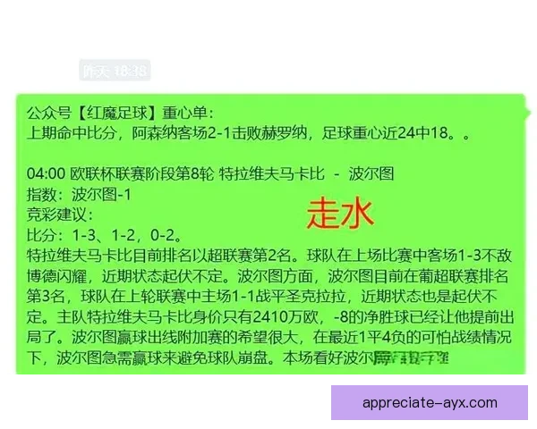 五大联赛最新比分回顾与分析 热点球队表现全解读