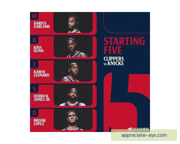 快船新赛季目标明确 强强联手冲击冠军梦想再起