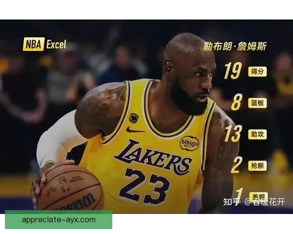 詹姆斯赛季首战惊艳表现湖人全队协力击败对手迎来开门红